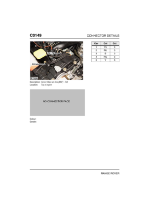 Page 193C0149CONNECTOR DETAILS
RANGE ROVER
C014 9
Description:Sensor-Mass air flow (MAF) - Td6
Location:Top of engine
Colour:
Gender:
P7026
C0176
C0149
CavColCct
1YU3
2RU3
3B3
4RG3
5Y3 