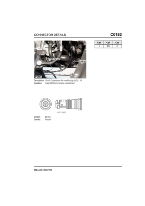 Page 200CONNECTOR DETAILSC0182
RANGE ROVER
C0 182
Description:Clutch-Compressor-Air conditioning (A/C) - V8
Location:Lower RH front of engine compartment
Colour:BLACK
Gender:Female
P6865
C0182C0416
CavColCct
1BS2 