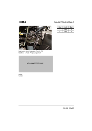 Page 201C0184CONNECTOR DETAILS
RANGE ROVER
C018 4
Description:Sensor-Temperature-Fuel rail - Td6
Location:LH side of engine compartment
Colour:
Gender:
P7033
C2303
C0184CavColCct
1UG3
2NG3 