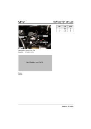 Page 203C0191CONNECTOR DETAILS
RANGE ROVER
C019 1
Description:Solenoid-EGR - Td6
Location:LH side of engine
Colour:
Gender:
C0169
C2262
P7029
C0191
CavColCct
1RW3
2NS3 