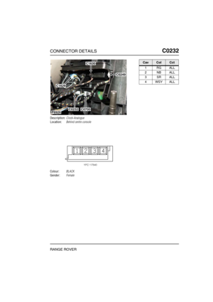 Page 208CONNECTOR DETAILSC0232
RANGE ROVER
C0 232
Description:Clock-Analogue
Location:Behind centre console
Colour:BLACK
Gender:Female
P6926C0232C0700
C1629
C1630
C0249
CavColCct
1RGALL
2NBALL
3SRALL
4 WSY ALL 