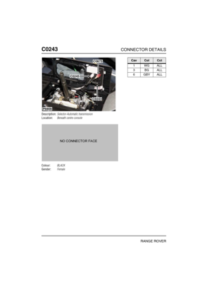 Page 211C0243CONNECTOR DETAILS
RANGE ROVER
C024 3
Description:Selector-Automatic transmission
Location:Beneath centre console
Colour:BLACK
Gender:Female
P6909
C0675
C0245
C0243
CavColCct
1WGALL
3BGALL
6 GBY ALL 