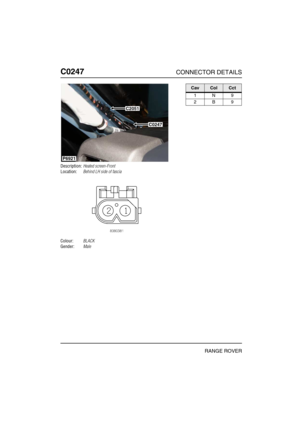 Page 215C0247CONNECTOR DETAILS
RANGE ROVER
C024 7
Description:Heated screen-Front
Location:Behind LH side of fascia
Colour:BLACK
Gender:Male
P6921
C2051
C0247
CavColCct
1N9
2B9 