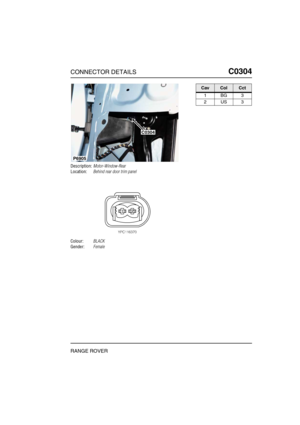 Page 224CONNECTOR DETAILSC0304
RANGE ROVER
C0 304
Description:Motor-Window-Rear
Location:Behind rear door trim panel
Colour:BLACK
Gender:Female
C0304
P6905
CavColCct
1BG3
2US3 