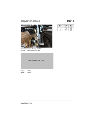 Page 226CONNECTOR DETAILSC0311
RANGE ROVER
C0 311
Description:Speaker-Mid range-Rear-RH
Location:Behind rear door trim panel
Colour:WHITE
Gender:Female
P6903
C0732
C2015
C0311
CavColCct
1YN28
2YB28 