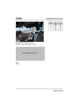 Page 235C0353CONNECTOR DETAILS
RANGE ROVER
C035 3
Description:Mirror-Door-Passenger side
Location:Behind passengers door trim panel
Colour:
Gender:
P6892
C0531
C0353C0600
CavColCct
1WG26
2WY26
3N13
4RG13 