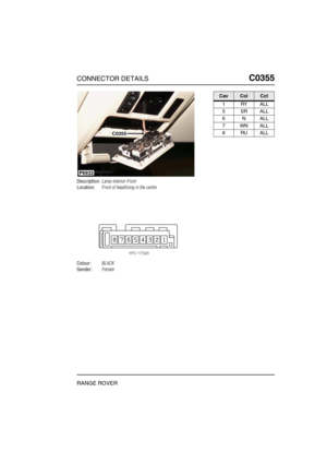 Page 236CONNECTOR DETAILSC0355
RANGE ROVER
C0 355
Description:Lamp-Interior-Front
Location:Front of headlining in the centre
Colour:BLACK
Gender:Female
P6932
C0355
CavColCct
1RYALL
5SRALL
6NALL
7WNALL
8RUALL 