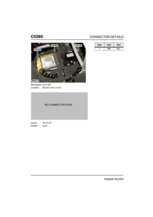 Page 239C0360CONNECTOR DETAILS
RANGE ROVER
C036 0
Description:Earth-SRS
Location:Beneath centre console
Colour:TIN-PLATE
Gender:Eyelet
P6915
C0256
C0360C0195CavColCct
1NBALL 