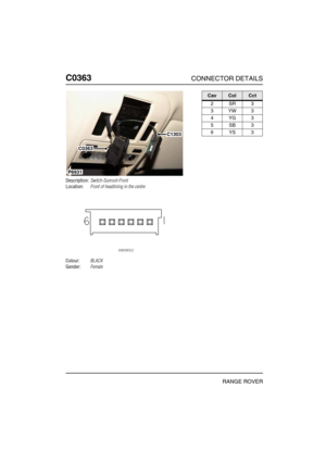Page 241C0363CONNECTOR DETAILS
RANGE ROVER
C036 3
Description:Switch-Sunroof-Front
Location:Front of headlining in the centre
Colour:BLACK
Gender:Female
P6931
C1303
C0363
CavColCct
2SR3
3YW3
4YG3
5SB3
6YS3 