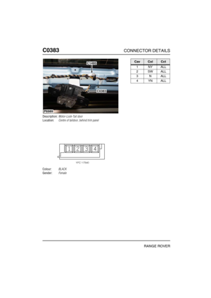 Page 245C0383CONNECTOR DETAILS
RANGE ROVER
C038 3
Description:Motor-Lock-Tail door
Location:Centre of taildoor, behind trim panel
Colour:BLACK
Gender:Female
P6989
C1495
C0383
CavColCct
1NYALL
2SWALL
3NALL
4YNALL 