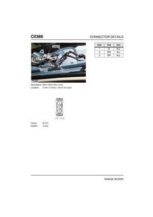 Page 247C0388CONNECTOR DETAILS
RANGE ROVER
C038 8
Description:Motor-Wiper-Rear screen
Location:Centre of taildoor, behind trim panel
Colour:BLACK
Gender:Female
P6986
C0832
C0835C0388
CavColCct
1NALL
2RWALL
3BRALL 