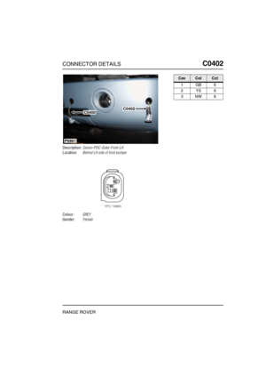 Page 250CONNECTOR DETAILSC0402
RANGE ROVER
C0 402
Description:Sensor-PDC-Outer-Front-LH
Location:Behind LH side of front bumper
Colour:GREY
Gender:Female
P6861
C0400C0402
CavColCct
1GB6
2YS6
3NW6 