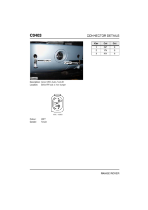 Page 251C0403CONNECTOR DETAILS
RANGE ROVER
C040 3
Description:Sensor-PDC-Outer-Front-RH
Location:Behind RH side of front bumper
Colour:GREY
Gender:Female
P6862
C0403C0401
CavColCct
1GP6
2YN6
3NY6 