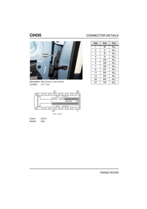 Page 255C0435CONNECTOR DETAILS
RANGE ROVER
C043 5
Description:Main harness to door harness
Location:LH C post
Colour:BLACK
Gender:Male
P6908
C0435C0803
CavColCct
1WALL
2UALL
3BALL
4NALL
5SRALL
6SNALL
7SBALL
8NYALL
11 RU ALL
12 NS ALL
26 BG ALL
27 US ALL 