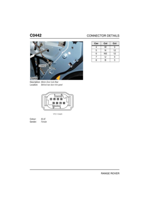 Page 257C0442CONNECTOR DETAILS
RANGE ROVER
C044 2
Description:Motor-Door lock-Rear
Location:Behind rear door trim panel
Colour:BLUE
Gender:Female
P6906
C0442
CavColCct
4W3
5N12
6NS12
7U3
8B3 