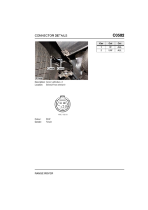 Page 268CONNECTOR DETAILSC0502
RANGE ROVER
C0 502
Description:Sensor-ABS-Rear-LH
Location:Below LH rear wheelarch
Colour:BLUE
Gender:Female
P7009
C2028C0502
CavColCct
1WALL
2UWALL 