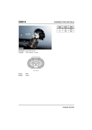 Page 273C0514CONNECTOR DETAILS
RANGE ROVER
C051 4
Description:Lamp-Fog-Front-LH
Location:Front of vehicle - LH side
Colour:GREY
Gender:Female
P6852
C0514
CavColCct
1NALL
2YRALL 
