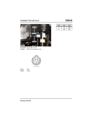 Page 274CONNECTOR DETAILSC0516
RANGE ROVER
C0 516
Description:Sensor-ABS-Front-LH
Location:Behind LH front wheel arch liner
Colour:BLUE
Gender:Female
P6877
C0516
C0050
CavColCct
1RALL
2URALL 