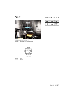Page 275C0517CONNECTOR DETAILS
RANGE ROVER
C051 7
Description:Sensor-ABS-Front-RH
Location:Behind RH front wheel arch liner
Colour:BLUE
Gender:Female
P6874
C0517
CavColCct
1YALL
2UYALL 