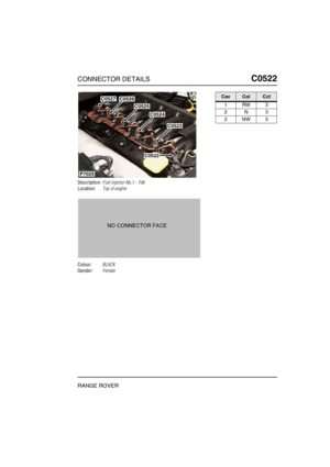 Page 276CONNECTOR DETAILSC0522
RANGE ROVER
C0 522
Description:Fuel injector-No.1 - Td6
Location:Top of engine
Colour:BLACK
Gender:Female
C0526
C0524
C0523
C0525
P7025
C0527
C0522
CavColCct
1RW3
2N3
2NW3 