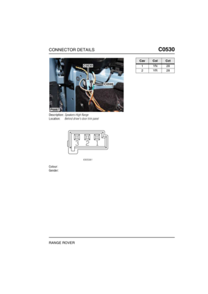 Page 282CONNECTOR DETAILSC0530
RANGE ROVER
C0 530
Description:Speakers-High Range
Location:Behind drivers door trim panel
Colour:
Gender:
P6887
C0530
C0599
CavColCct
1YN28
2YR28 