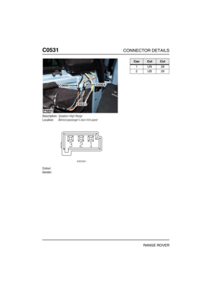 Page 283C0531CONNECTOR DETAILS
RANGE ROVER
C053 1
Description:Speakers-High Range
Location:Behind passengers door trim panel
Colour:
Gender:
P6892
C0531
C0353C0600
CavColCct
1UN28
2UB28 