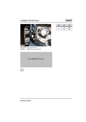 Page 284CONNECTOR DETAILSC0537
RANGE ROVER
C0 537
Description:Lamp-Side-Front-RH
Location:Behind RH side of front bumper
Colour:
Gender:
P6863
C0002
C0537
CavColCct
1NALL
2SUALL 