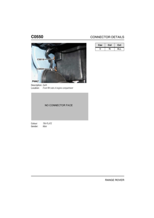 Page 287C0550CONNECTOR DETAILS
RANGE ROVER
C055 0
Description:Earth
Location:Front RH side of engine compartment
Colour:TIN-PLATE
Gender:Male
P6867
C0018
C0550
CavColCct
0NALL 