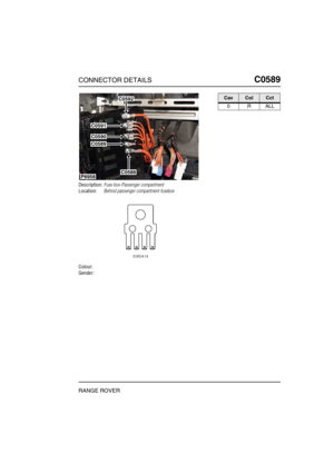 Page 306CONNECTOR DETAILSC0589
RANGE ROVER
C0 589
Description:Fuse box-Passenger compartment
Location:Behind passenger compartment fusebox
Colour:
Gender:
C0592
C0588
C0591
C0590
C0589
P6958
CavColCct
0RALL 