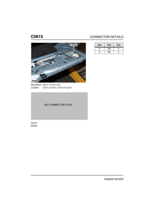 Page 319C0615CONNECTOR DETAILS
RANGE ROVER
C061 5
Description:Switch-Tail door open
Location:Centre of taildoor, behind trim panel
Colour:
Gender:
P6968
C2052
C0615
CavColCct
5YB3
6RS3 