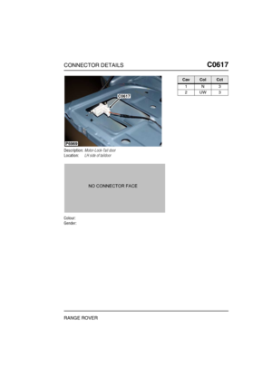 Page 320CONNECTOR DETAILSC0617
RANGE ROVER
C0 617
Description:Motor-Lock-Tail door
Location:LH side of taildoor
Colour:
Gender:
P6969
C0617
CavColCct
1N3
2UW3 