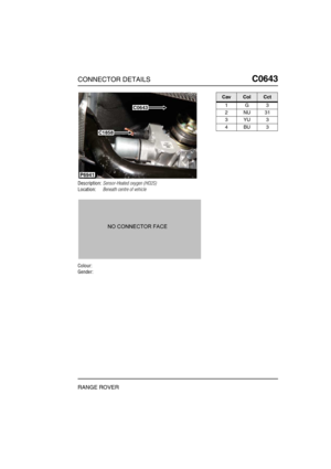 Page 324CONNECTOR DETAILSC0643
RANGE ROVER
C0 643
Description:Sensor-Heated oxygen (HO2S)
Location:Beneath centre of vehicle
Colour:
Gender:
P6941
C0643
C1858
CavColCct
1G3
2NU31
3YU3
4BU3 