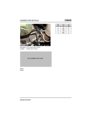 Page 326CONNECTOR DETAILSC0645
RANGE ROVER
C0 645
Description:Sensor-Heated oxygen (HO2S)
Location:Beneath centre of vehicle
Colour:
Gender:
P6942
C0645
C1544
CavColCct
1G31
2NR3
3YR3
4BR2 