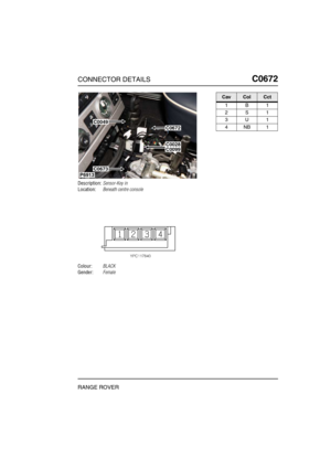 Page 332CONNECTOR DETAILSC0672
RANGE ROVER
C0 672
Description:Sensor-Key in
Location:Beneath centre console
Colour:BLACK
Gender:Female
P6913
C0049
C0672
C0028C0099
C0673
CavColCct
1B1
2S1
3U1
4NB1 