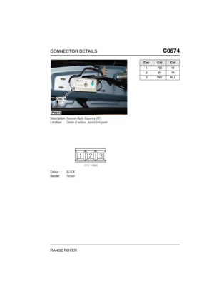 Page 334CONNECTOR DETAILSC0674
RANGE ROVER
C0 674
Description:Receiver-Radio frequency (RF)
Location:Centre of taildoor, behind trim panel
Colour:BLACK
Gender:Female
P6985
C0674
CavColCct
1RB11
2W11
3WYALL 