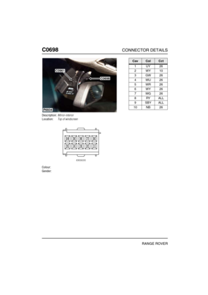 Page 337C0698CONNECTOR DETAILS
RANGE ROVER
C069 8
Description:Mirror-interior
Location:Top of windscreen
Colour:
Gender:
P6934
C0961
C0698
CavColCct
1UY26
2WY10
3GW26
4WU26
5WR26
6WY26
7WG26
8RYALL
9 SBY ALL
10 NB 26 