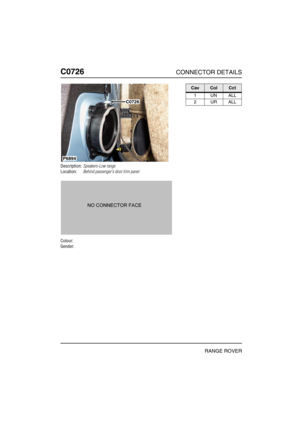 Page 341C0726CONNECTOR DETAILS
RANGE ROVER
C072 6
Description:Speakers-Low range
Location:Behind passengers door trim panel
Colour:
Gender:
P6894
C0726
CavColCct
1UNALL
2URALL 