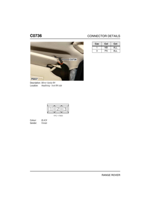 Page 343C0736CONNECTOR DETAILS
RANGE ROVER
C073 6
Description:Mirror-Vanity-RH
Location:Headlining - front RH side
Colour:BLACK
Gender:Female
P6937
C0736
CavColCct
1NBALL
3PSALL 