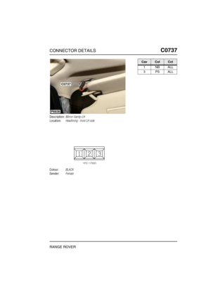 Page 344CONNECTOR DETAILSC0737
RANGE ROVER
C0 737
Description:Mirror-Vanity-LH
Location:Headlining - front LH side
Colour:BLACK
Gender:Female
P6936
C0737
CavColCct
1NBALL
3PSALL 