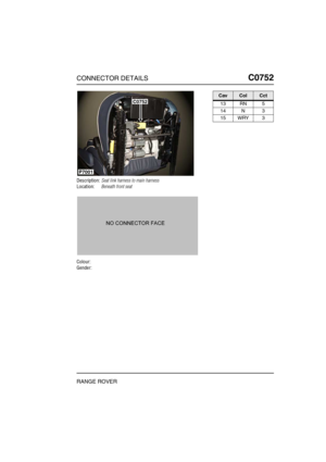 Page 348CONNECTOR DETAILSC0752
RANGE ROVER
C0 752
Description:Seat link harness to main harness
Location:Beneath front seat
Colour:
Gender:
C0752
P7001
CavColCct
13 RN 5
14 N 3
15 WRY 3 