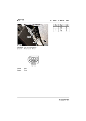 Page 349C0770CONNECTOR DETAILS
RANGE ROVER
C077 0
Description:Valve block-Air Suspension
Location:Beneath vehicle - RH side
Colour:BLACK
Gender:Female
P7004
C0770
C0771
C0274
CavColCct
1US3
2UY3
3UB3 