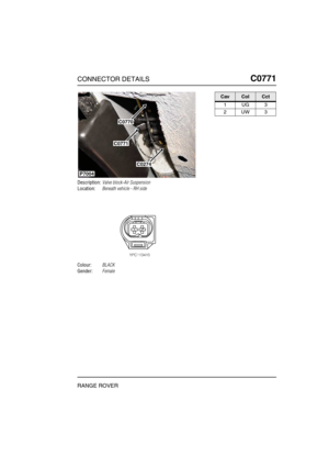 Page 350CONNECTOR DETAILSC0771
RANGE ROVER
C0 771
Description:Valve block-Air Suspension
Location:Beneath vehicle - RH side
Colour:BLACK
Gender:Female
P7004
C0770
C0771
C0274
CavColCct
1UG3
2UW3 