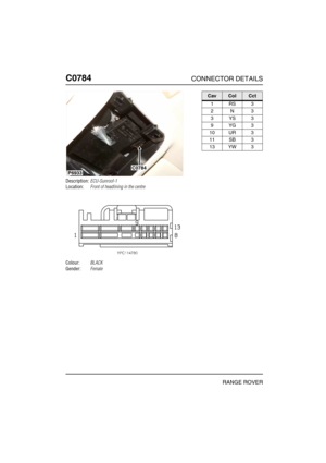 Page 351C0784CONNECTOR DETAILS
RANGE ROVER
C078 4
Description:ECU-Sunroof-1
Location:Front of headlining in the centre
Colour:BLACK
Gender:Female
P6933C0784
CavColCct
1RS3
2N3
3YS3
9YG3
10 UR 3
11 SB 3
13 YW 3 