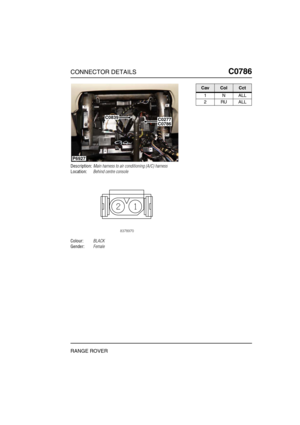 Page 352CONNECTOR DETAILSC0786
RANGE ROVER
C0 786
Description:Main harness to air conditioning (A/C) harness
Location:Behind centre console
Colour:BLACK
Gender:Female
P6927
C0277C0786
C0839
CavColCct
1NALL
2RUALL 