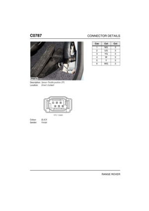 Page 353C0787CONNECTOR DETAILS
RANGE ROVER
C078 7
Description:Sensor-Throttle position (TP)
Location:Drivers footwell
Colour:BLACK
Gender:Female
P6975
C0787
CavColCct
1NG3
2UG3
3YG3
4W3
5Y3
6WG3 