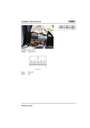 Page 356CONNECTOR DETAILSC0821
RANGE ROVER
C0 821
Description:Header -Earth
Location:Beneath RH seat
Colour:TIN-PLATE
Gender:Male
P6995
C0821
CavColCct
0NALL 