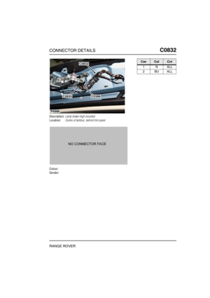 Page 358CONNECTOR DETAILSC0832
RANGE ROVER
C0 832
Description:Lamp-brake-high mounted
Location:Centre of taildoor, behind trim panel
Colour:
Gender:
P6986
C0832
C0835C0388
CavColCct
1NALL
2BUALL 