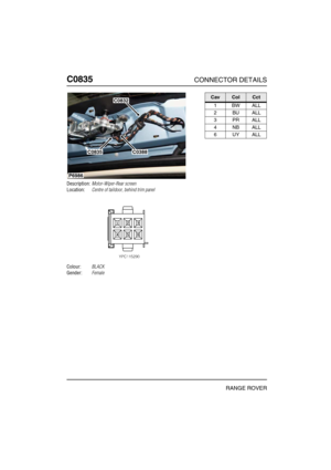 Page 359C0835CONNECTOR DETAILS
RANGE ROVER
C083 5
Description:Motor-Wiper-Rear screen
Location:Centre of taildoor, behind trim panel
Colour:BLACK
Gender:Female
P6986
C0832
C0835C0388
CavColCct
1BWALL
2BUALL
3PRALL
4NBALL
6UYALL 