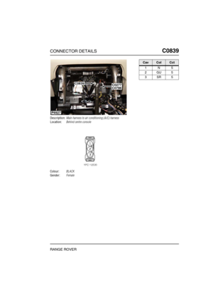 Page 360CONNECTOR DETAILSC0839
RANGE ROVER
C0 839
Description:Main harness to air conditioning (A/C) harness
Location:Behind centre console
Colour:BLACK
Gender:Female
P6927
C0277C0786
C0839
CavColCct
1N5
2GU5
3SR5 