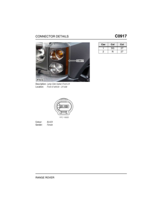 Page 370CONNECTOR DETAILSC0917
RANGE ROVER
C0 917
Description:Lamp-Side marker-Front-LH
Location:Front of vehicle - LH side
Colour:BLACK
Gender:Female
C0917
P7015
CavColCct
1SG27
2N27 